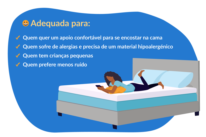 para quem é adequada uma cama estofada